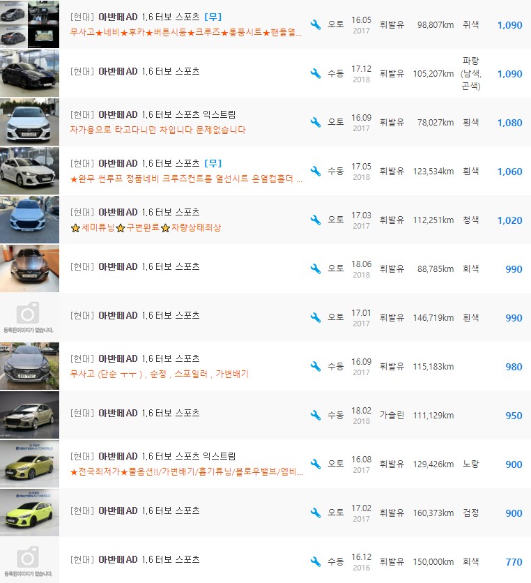 아반떼AD 1.6 터보 가솔린 등급 중고차 시세 : 900만원 ~ 1,870만원