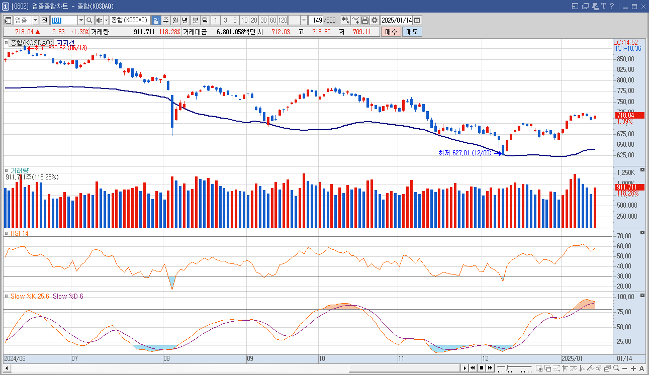 한국첨단소재 주가 양자컴퓨터 관련주