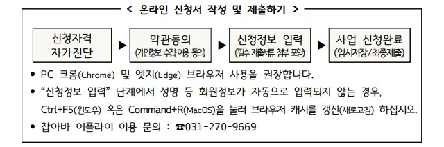 접수 절차