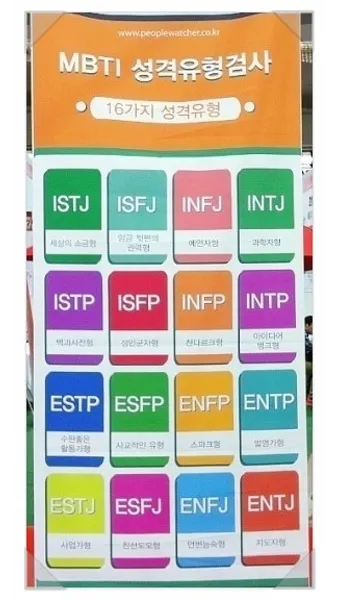 MBTI 뜻 MBTI 란 16가지 성격 유형_16