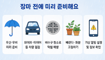26년 장마 예상&amp;#44; 올해 장마 예상시기 언제? 2026년 장마기간 지역별 전망 총정리6