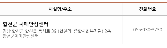 경남 치매센터 현황3