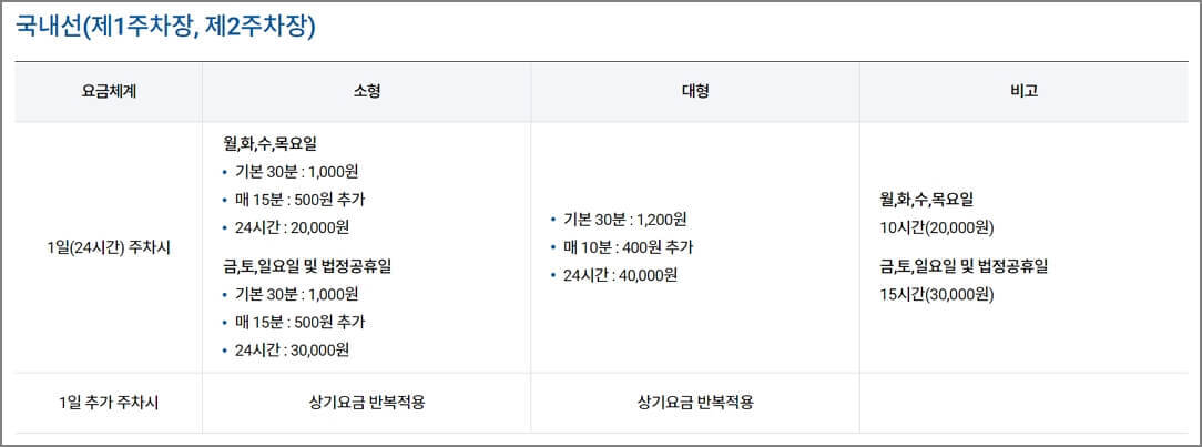 김포공항 국내선 주차요금 이미지