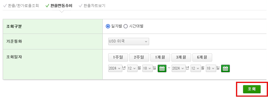 환율변동추이