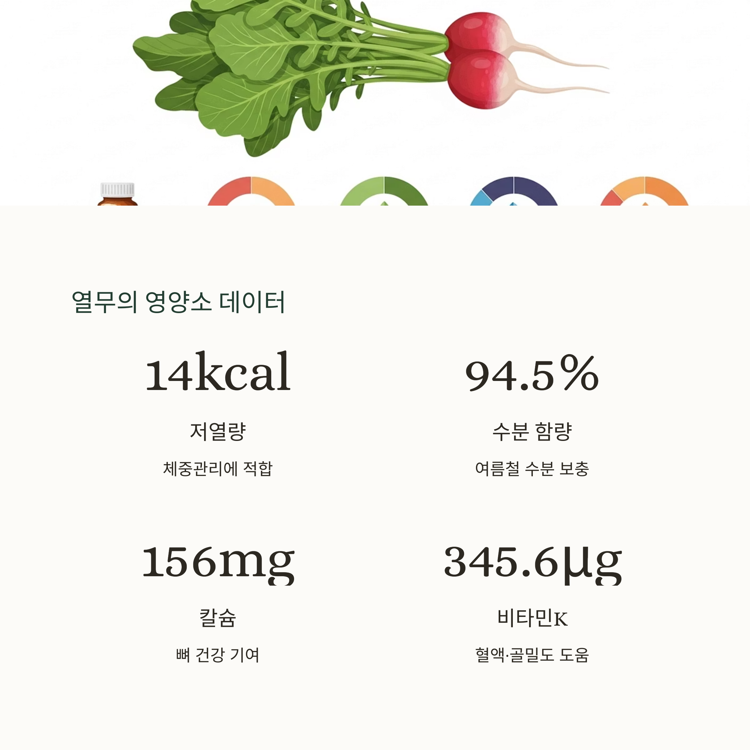 열무의 영양소 데이터