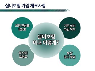 실비보험 비교