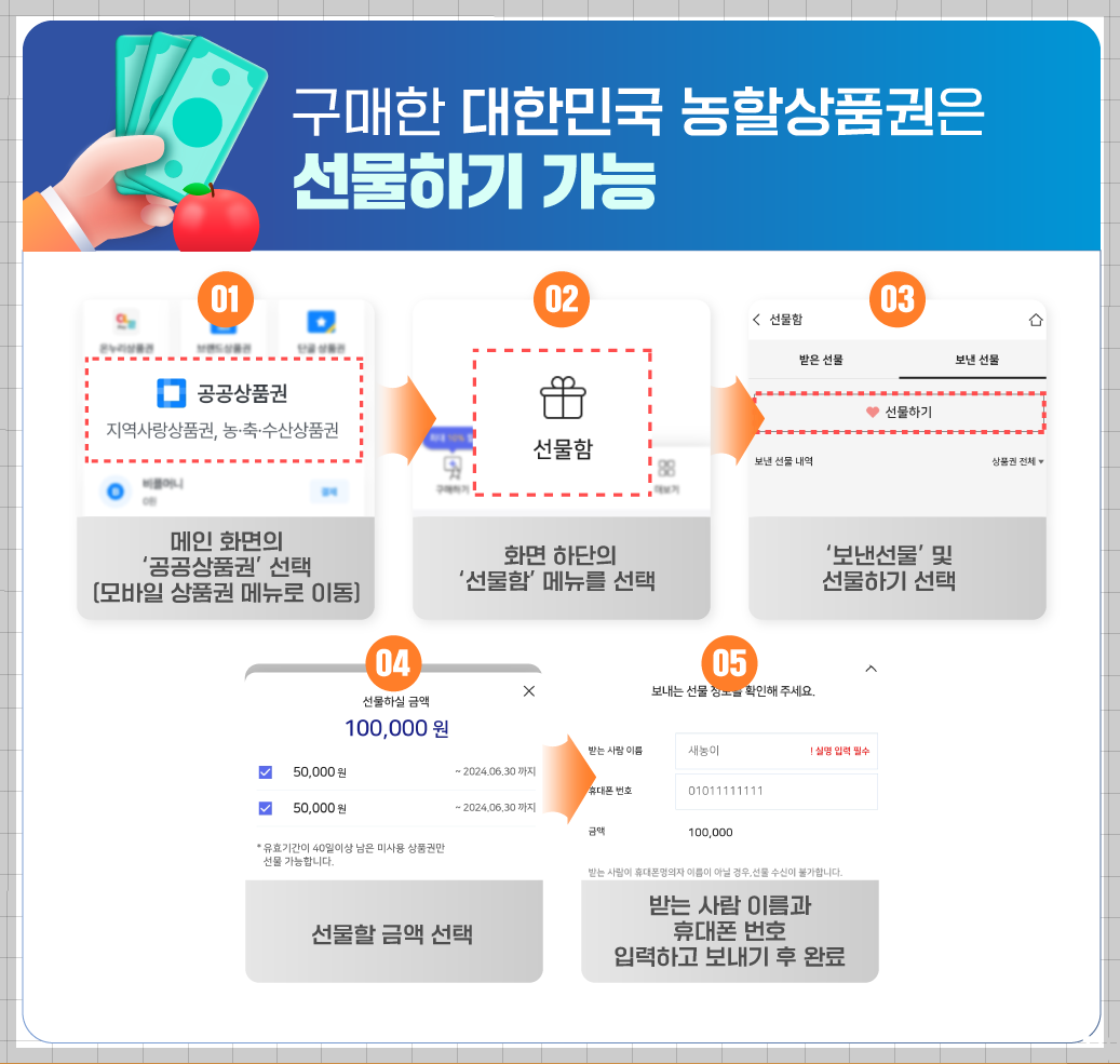 농할상품권