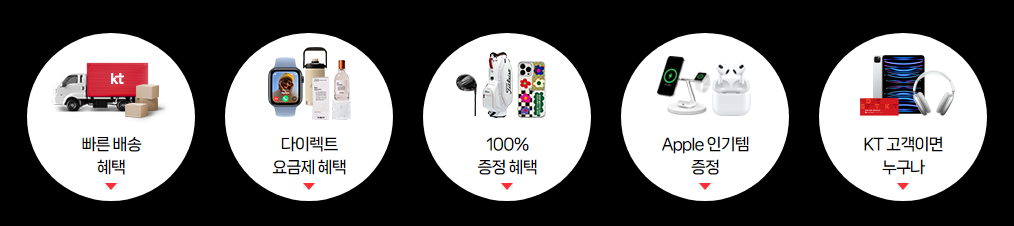 KT의 혜택과 이벤트
