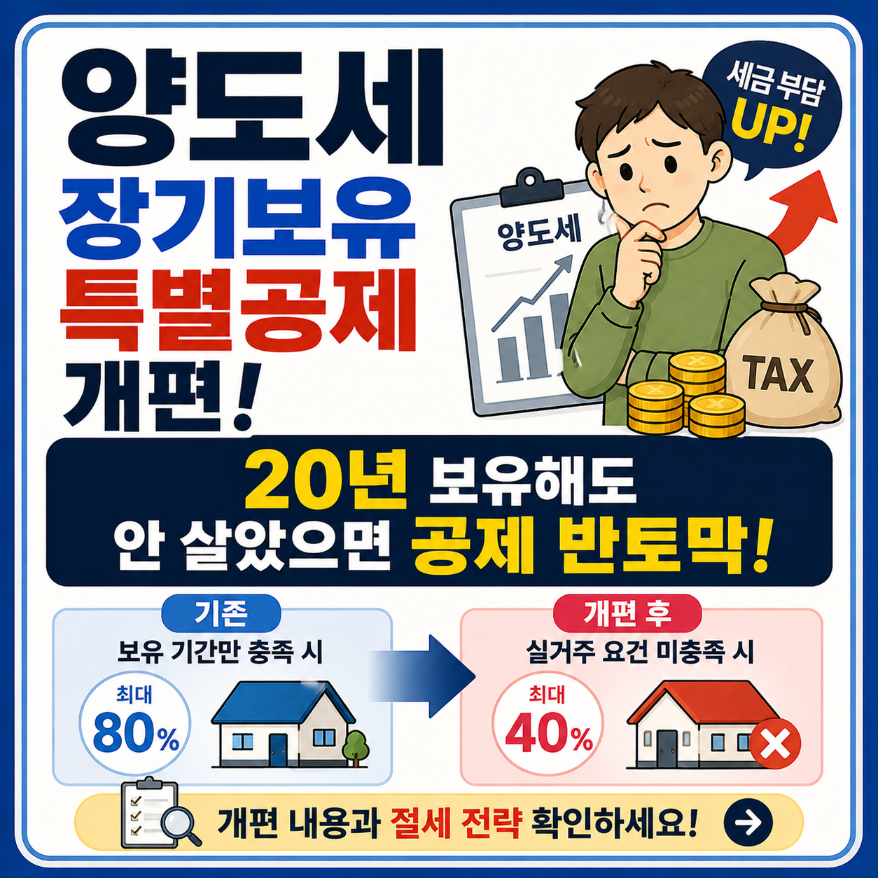 양도세 장기보유특별공제 개편