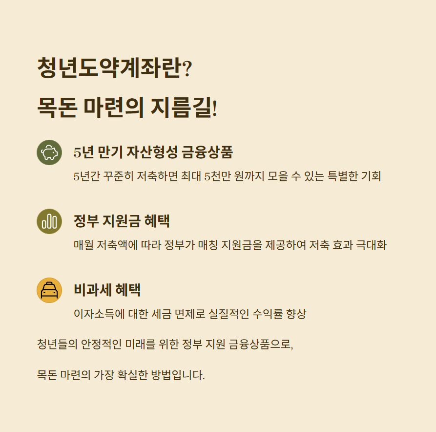 2025년 청년도약계좌 신청