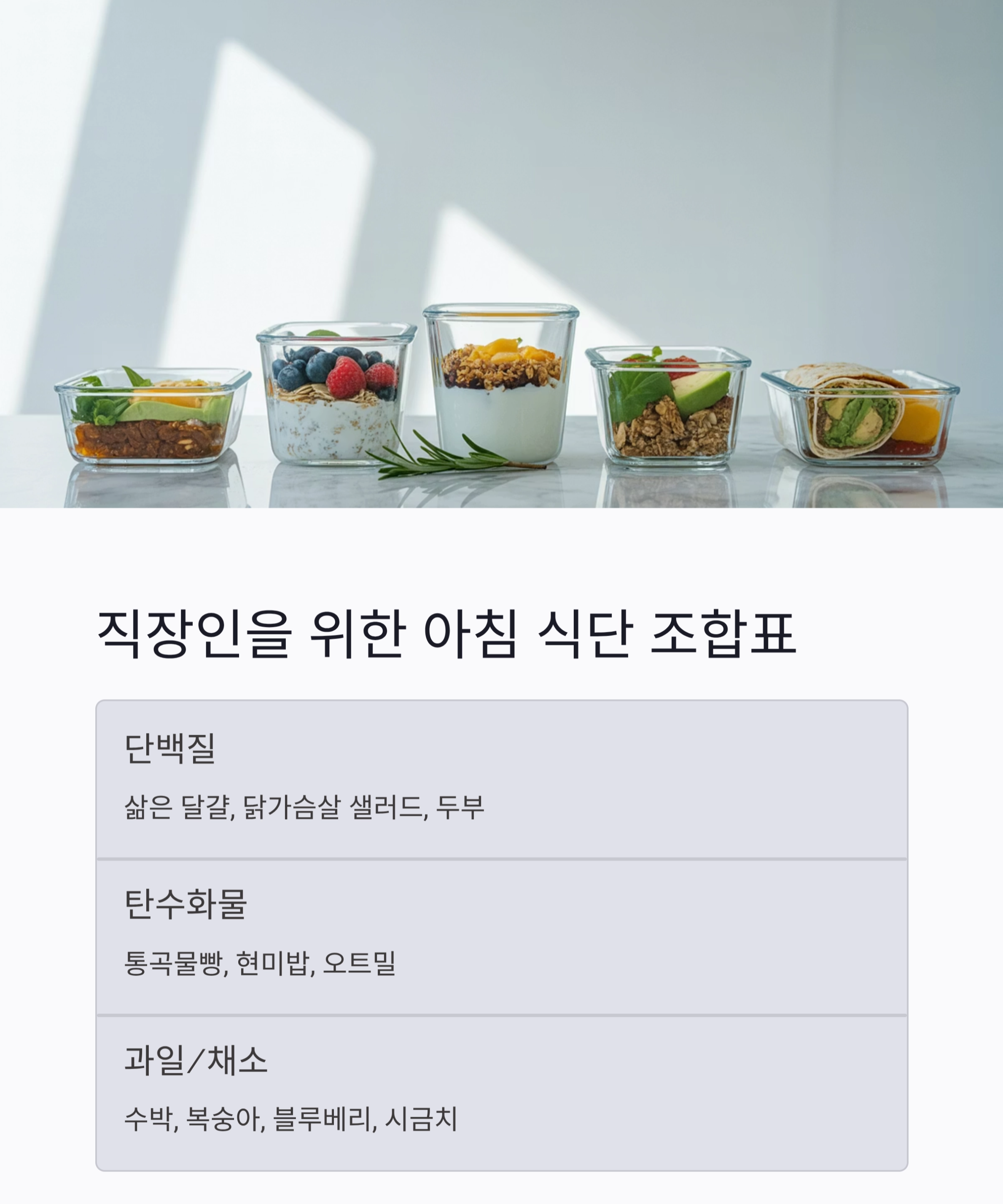 에너지 UP! 직장인 출근 전 챙기면 좋은 아침 한 끼 레시피