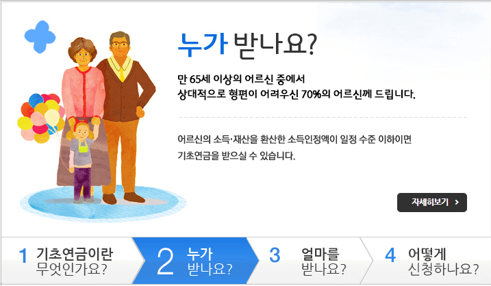 기초연금 수급자격