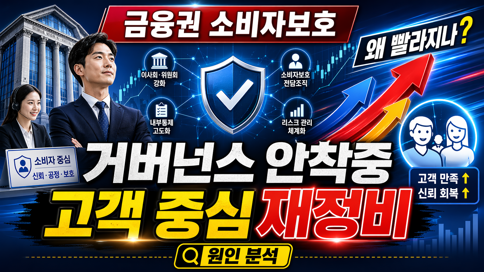 금융권 소비자보호 거버넌스 안착중&hellip;고객 중심 재정비 왜 빨라지나