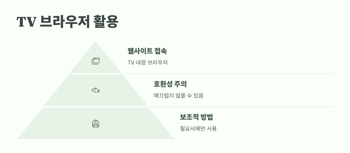 쿠팡 플레이 tv연결 쉽게 정리 9