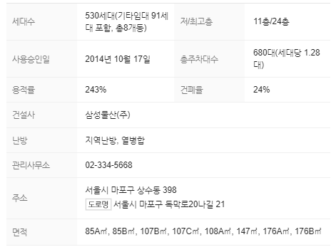 단지정보