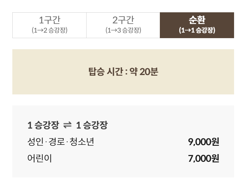 화담숲 예약방법 예약하기 모노레일 정보 단풍 절정 시기 입장료