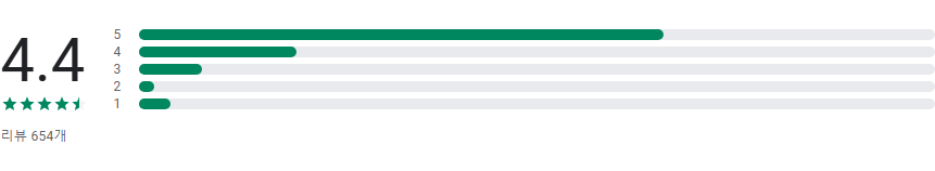도로명 주소 찾기 앱, 주소검색