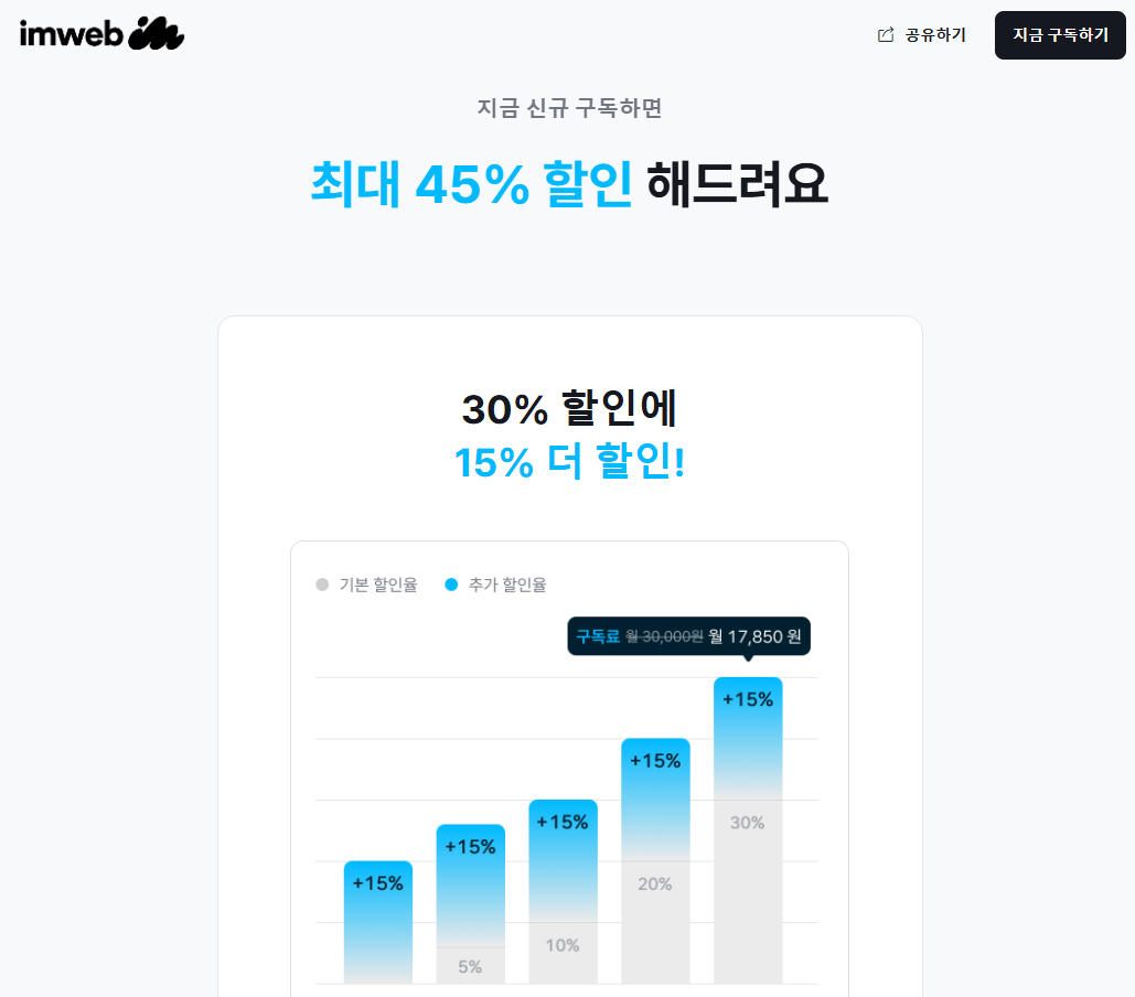 아임웹 가격 정리 ❘ 요금제와 할인 이벤트 총정리