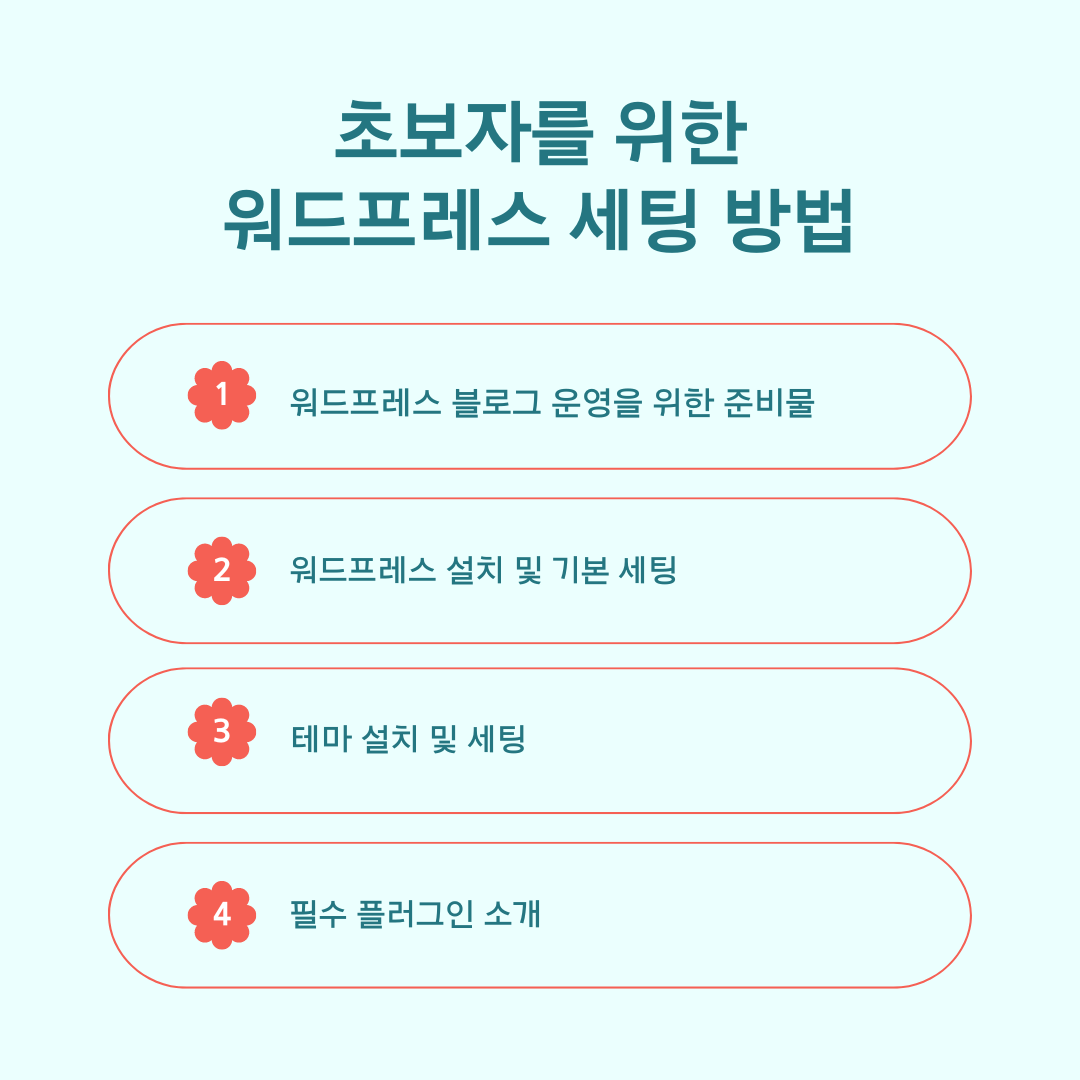 워드프레스 시작하기