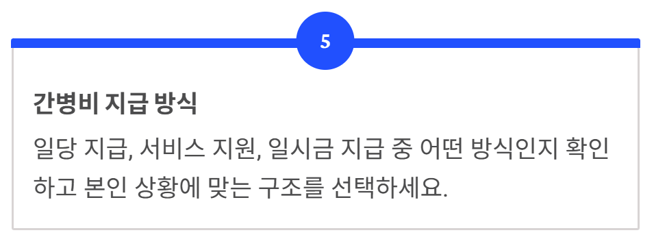 간병인 보험 추천