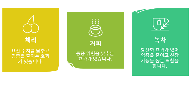 요산 배출을 돕는 음식
