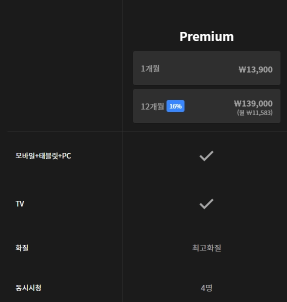 웨이브-프리미엄-요금제