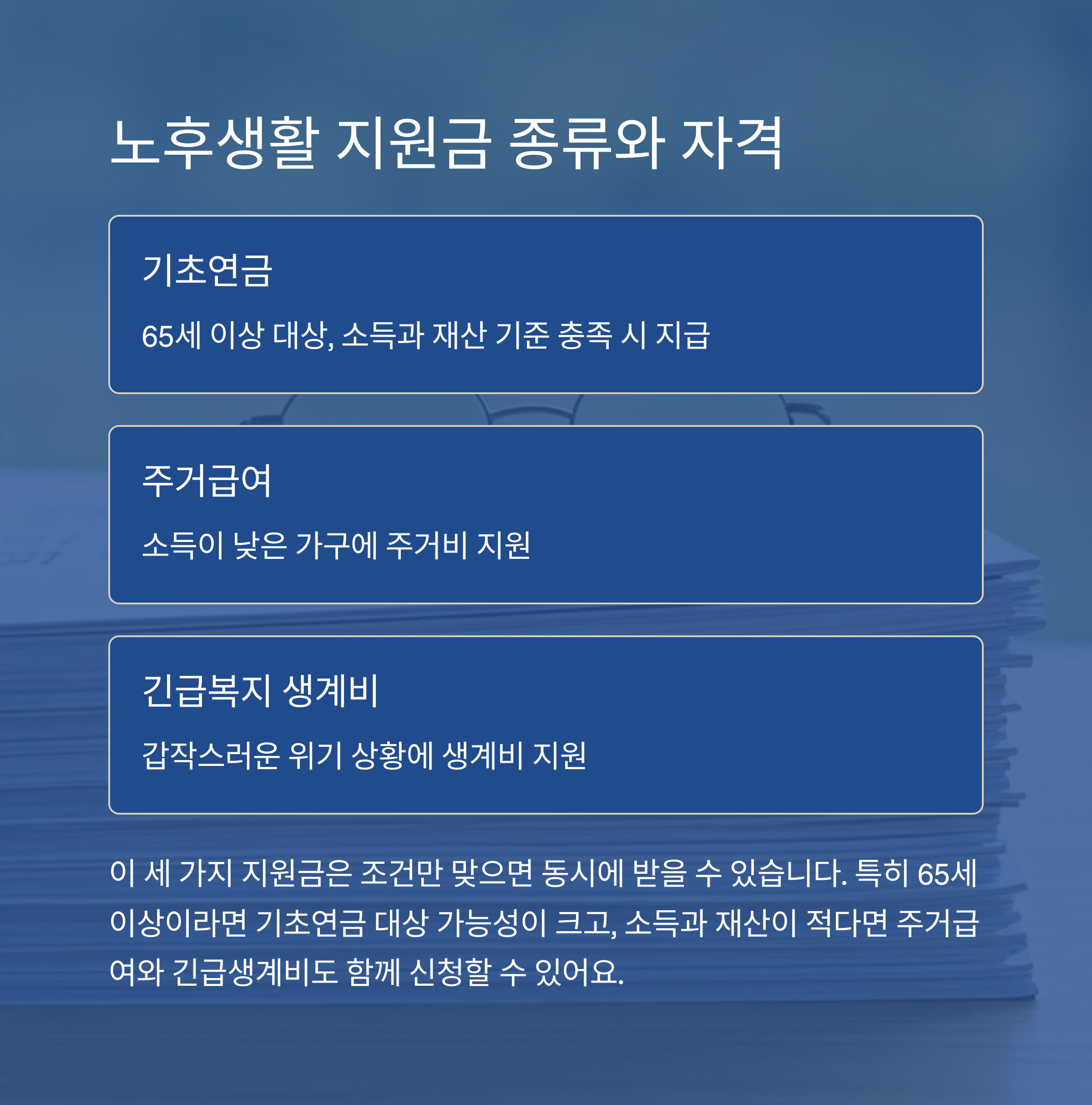 노후생활 지원금 종류와 자격