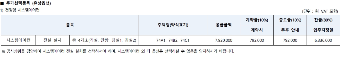 힐스테이트메디알레임의공급-8