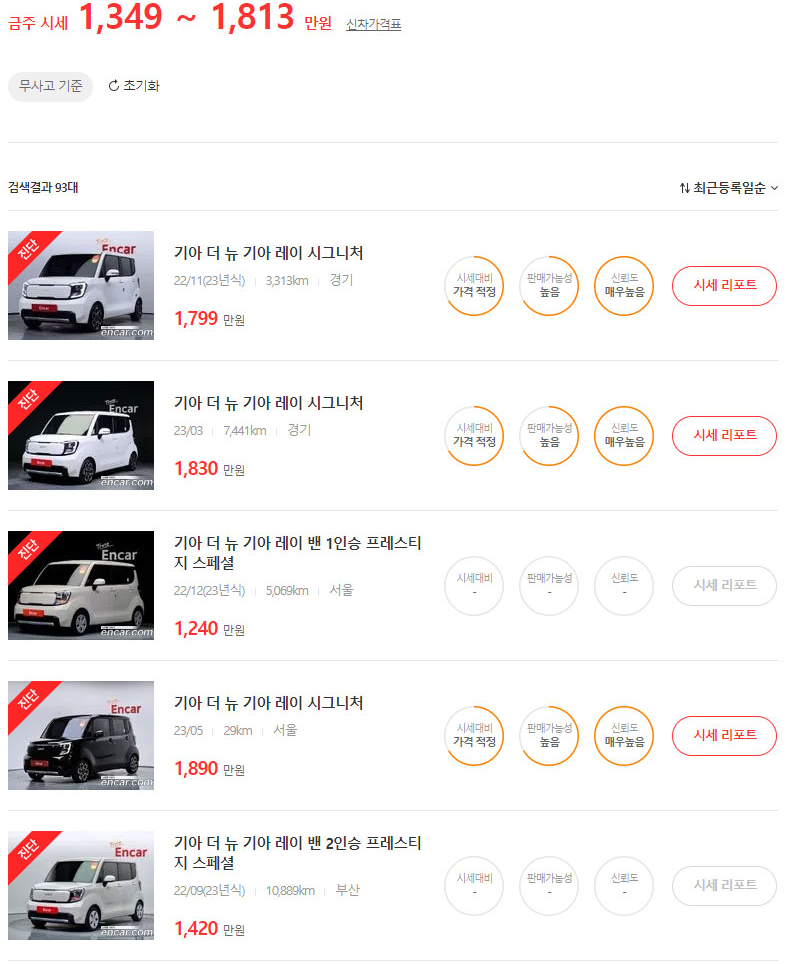 레이 중고차 시세, 연식별 시세, 가격