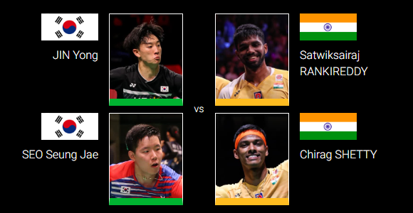 중국 마스터즈 배드민턴 대회 중계