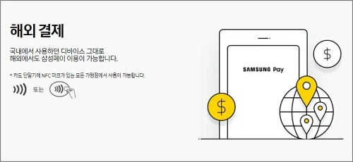 삼성페이-해외결제-사용방법