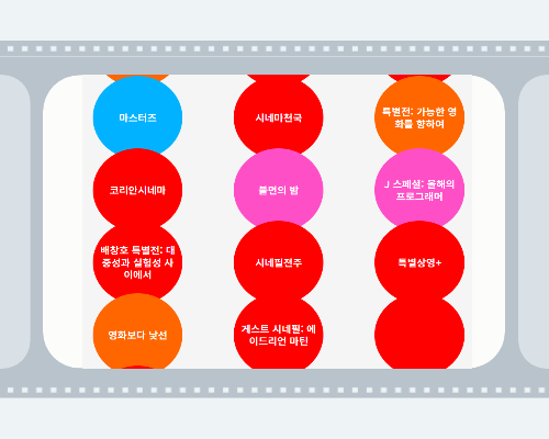 전주국제영화제 2025