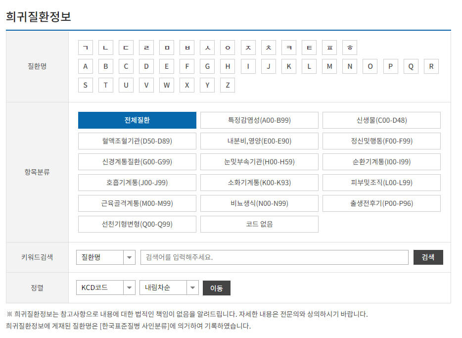 희귀질환정보