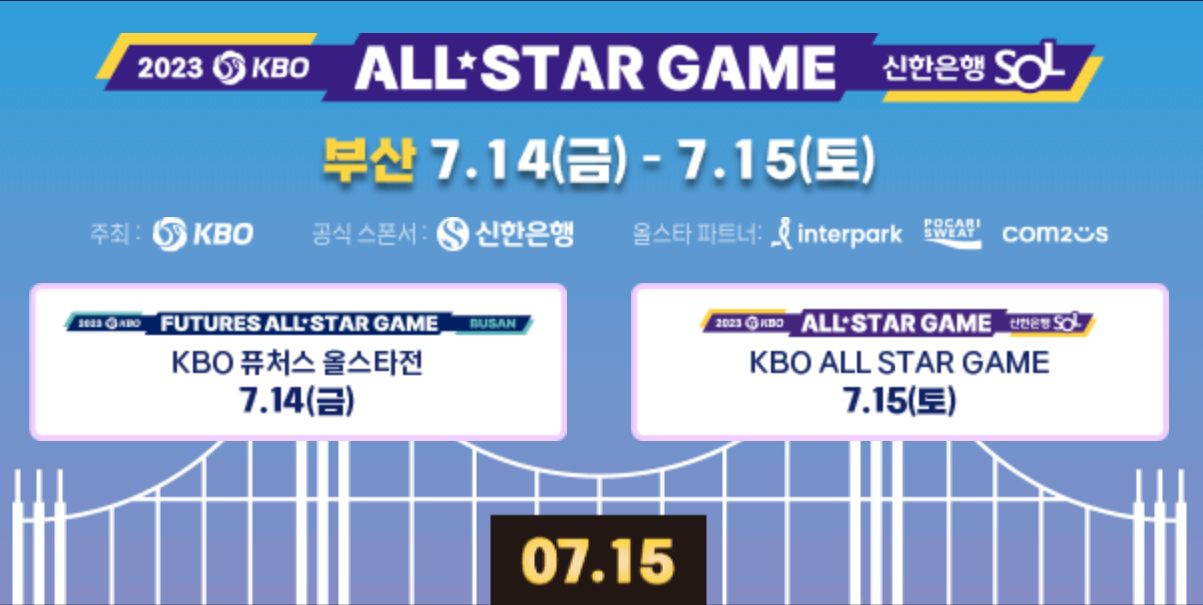 2023 KBO SOL 올스타 투표 중간집계