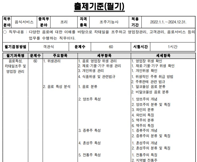 조주기능사 출제기준