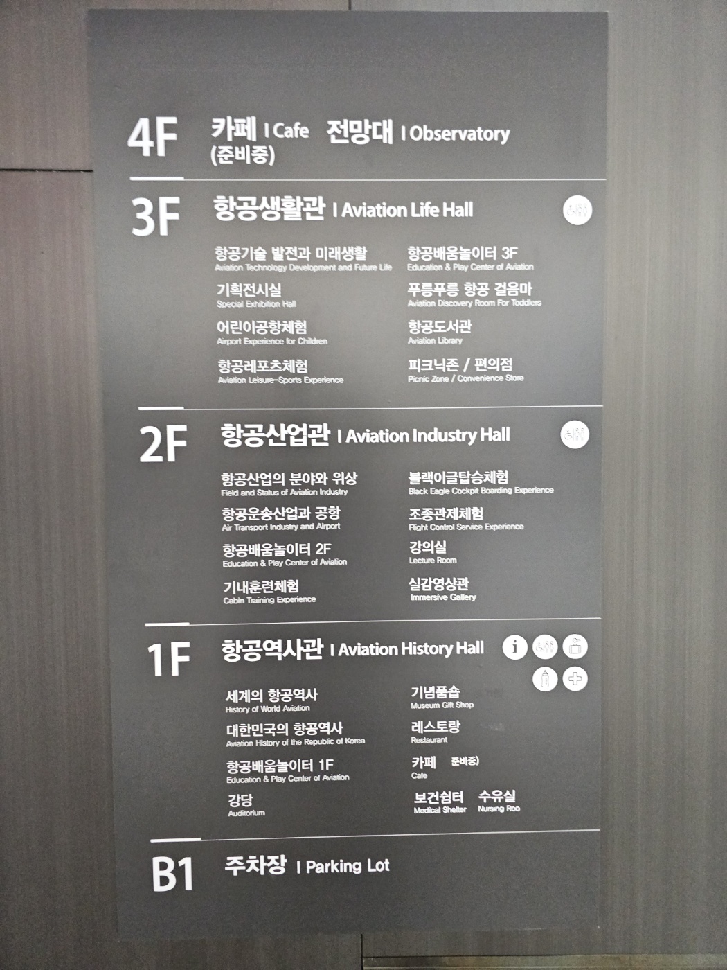 [24.09] 국립항공박물관 방문 후기 ✈️ (with 34개월 아이)