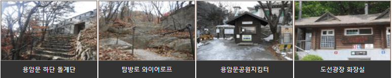 용암문