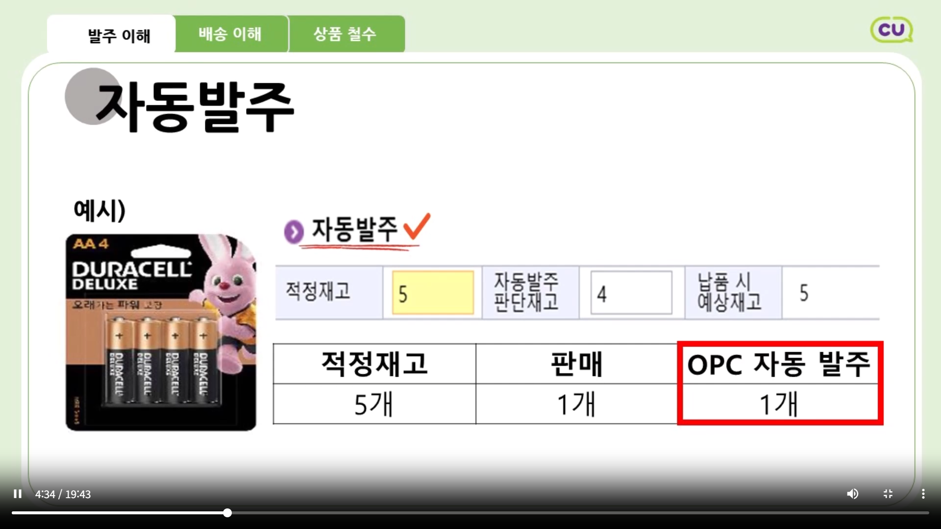 가맹입문교육 2 차시 발주의 이해