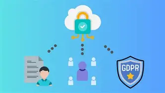 클라우드 보안 완벽 가이드 ❘ AWS, Azure 보안 솔루션 비교