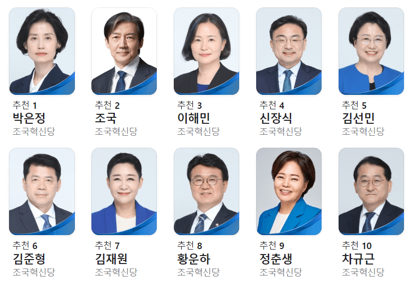 비례대표-정당-명단