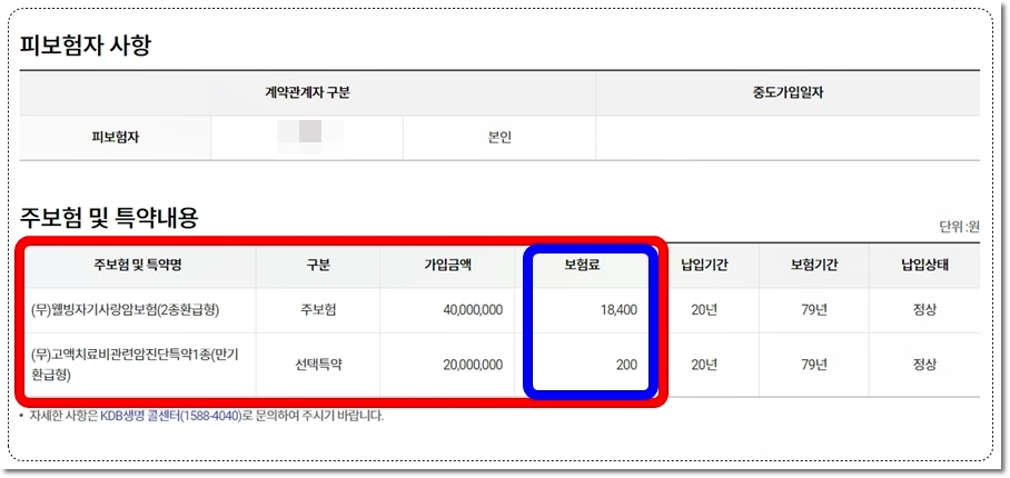 KDB생명 웰빙자기사랑암보험 주보험 및 특약 주요내용