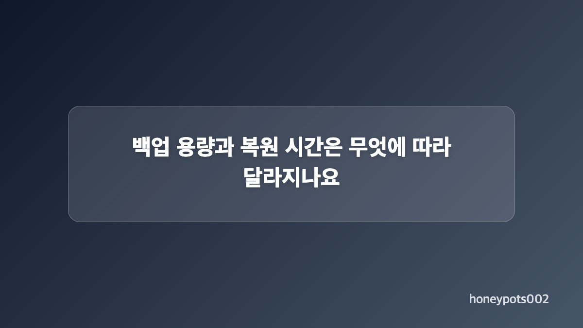 카카오톡 대화 백업 전에 준비할 항목