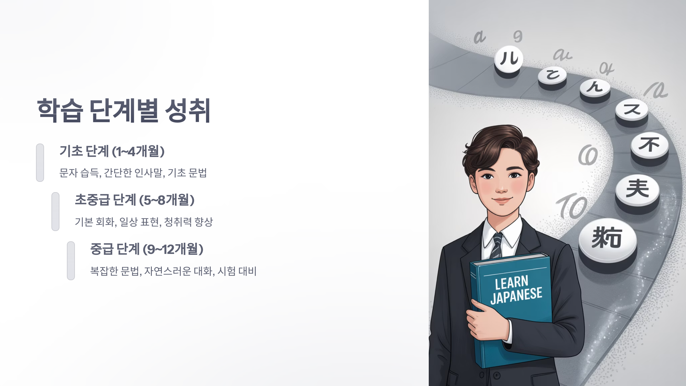 참조-일본어-1-년-7