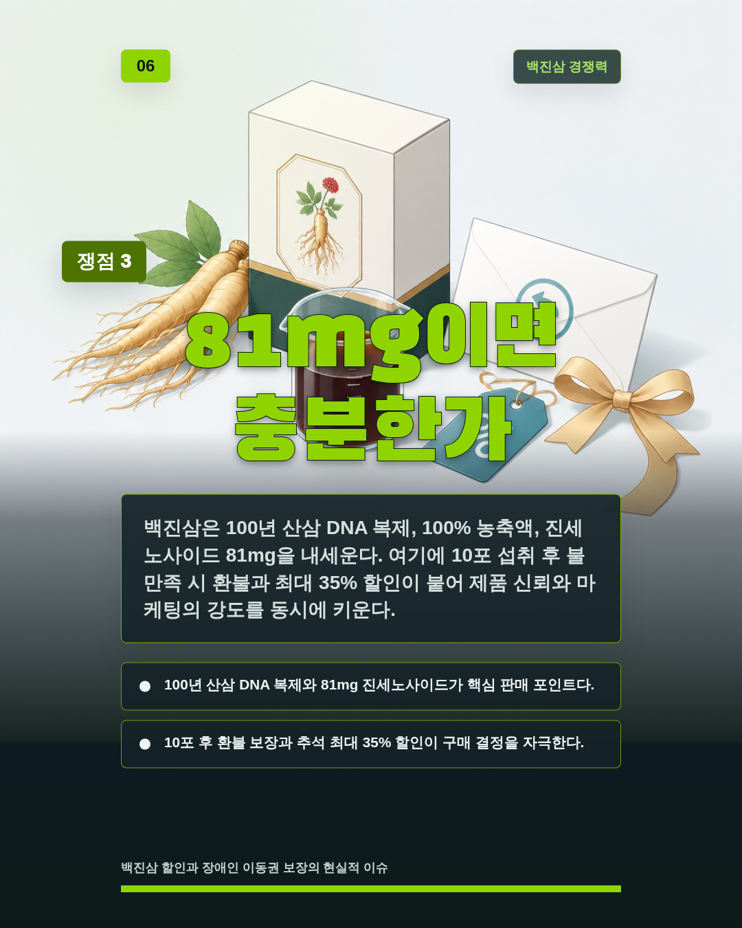 81mg이면 충분한가