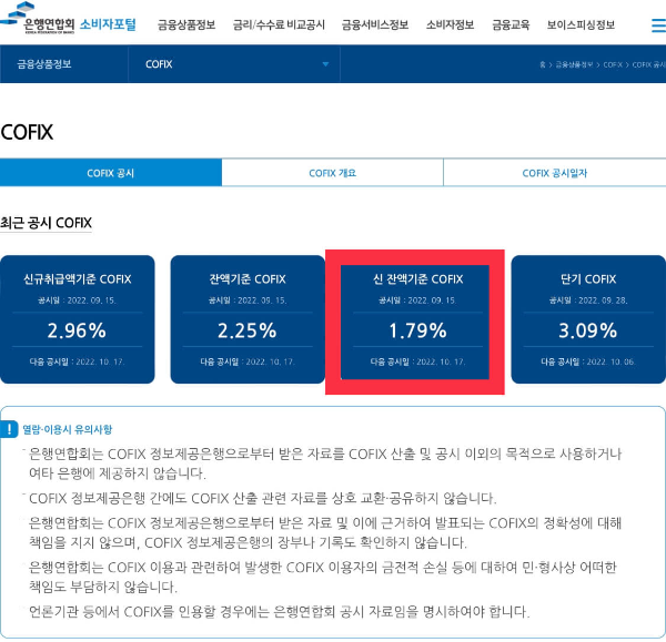 COFIX 공시 직접 확인해보기