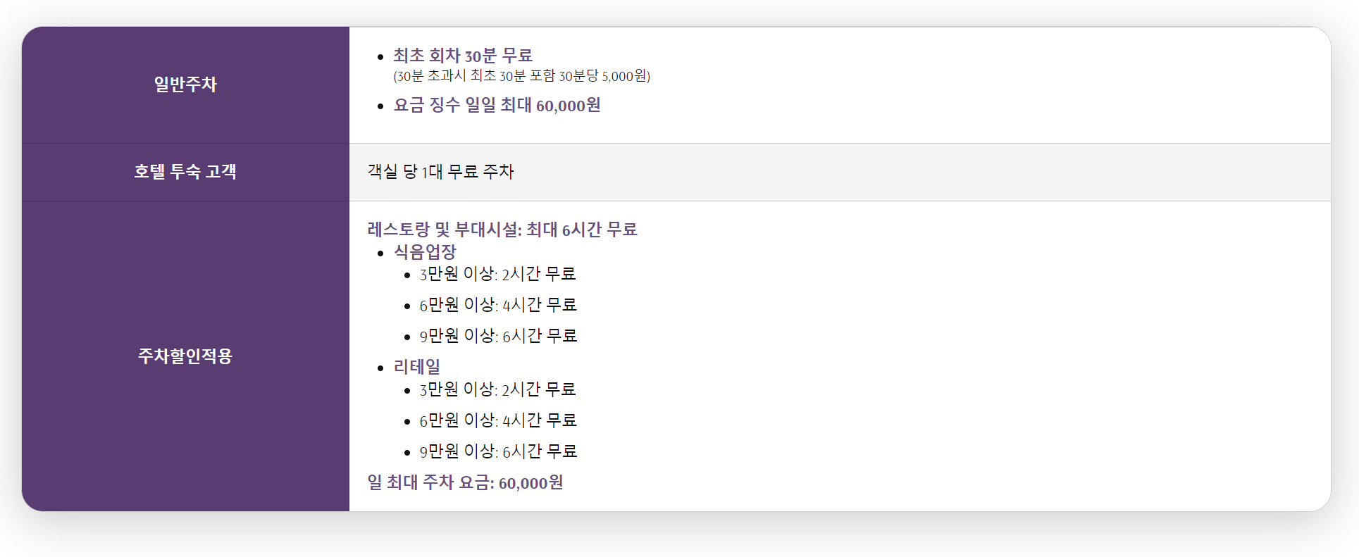 인스파이어 아레나 왕복 무료 셔틀버스 운행 시간표 주차장 요금 할인