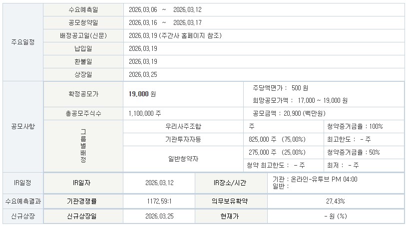 한패스 공모주 공모개요