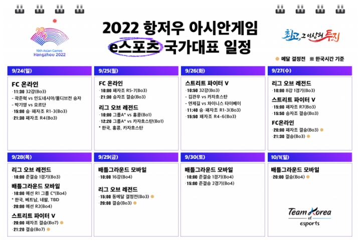 항저우 아시안게임 e스포츠 일정