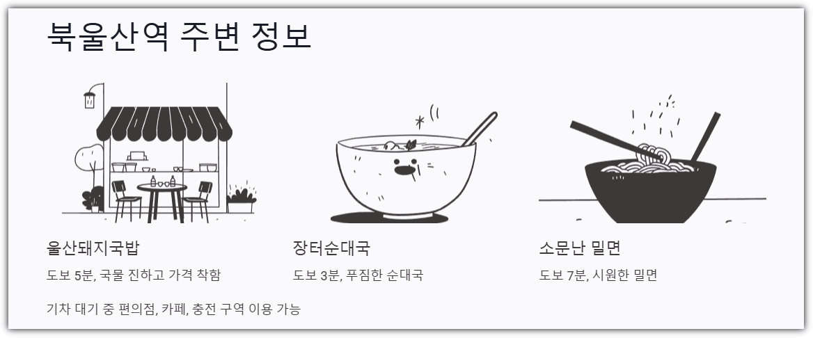 북울산역 주변 정보