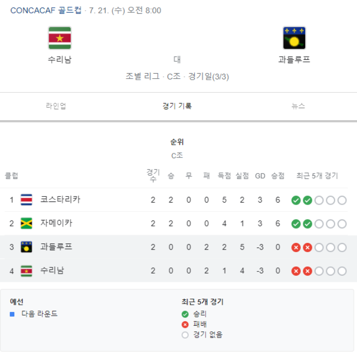 수리남-과들루프-축구-중계-방송-무료